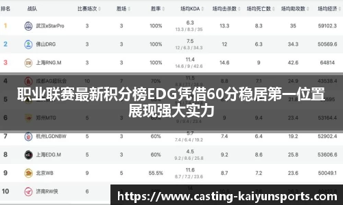 开云登录入口